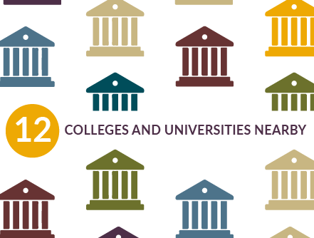 12 colleges and universities nearby